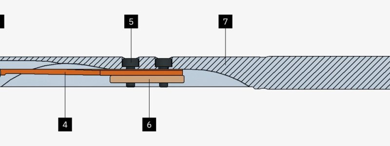 COFA C6–C12 i snitt