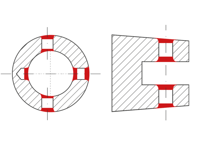 COFA – avgrading av for- og bakkant