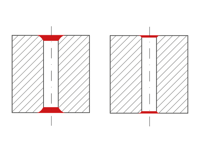DL2 – avgrading av for- og bakkant