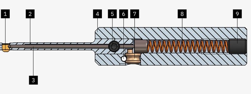 SNAP 2–4 i snitt